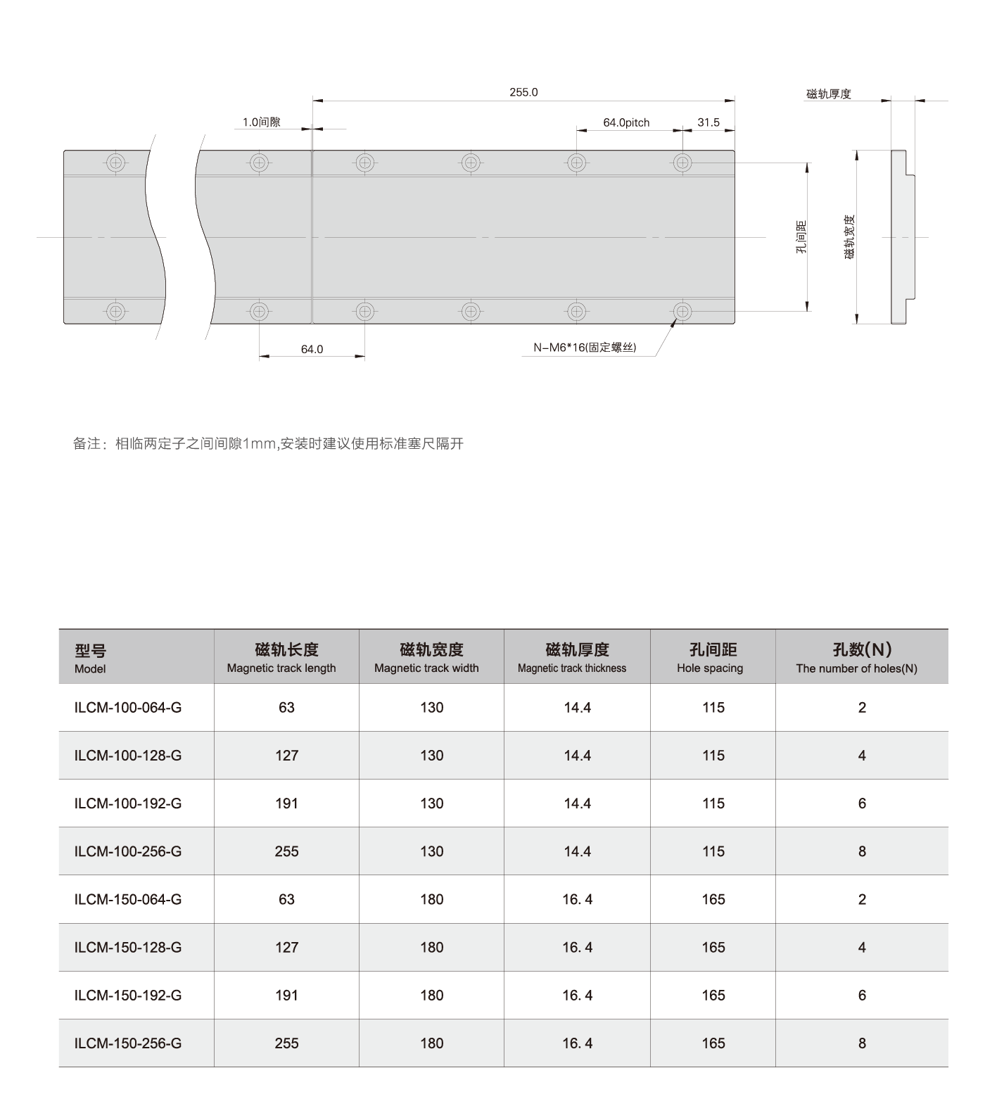 线马网站后台产品上传标准-02.png