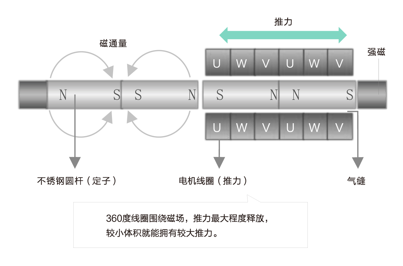 线马网站后台产品上传标准_画板 8.png
