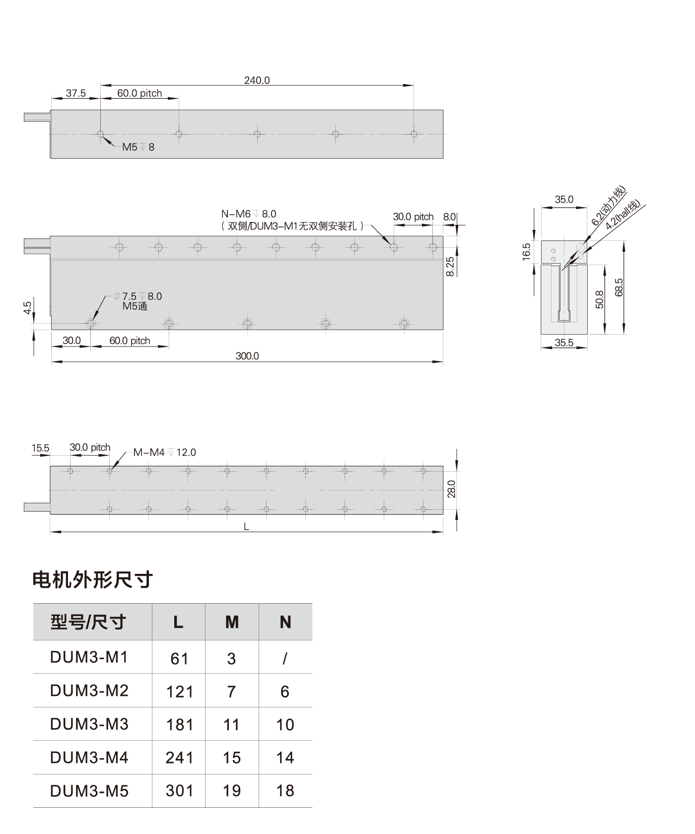 线马网站后台产品上传标准_画板 4.png