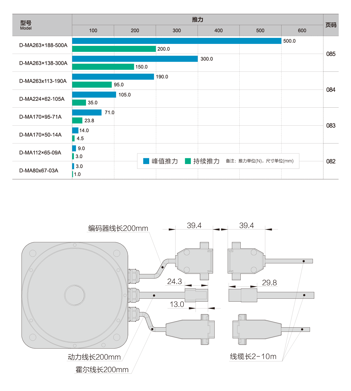 线马网站后台产品上传标准-02.png